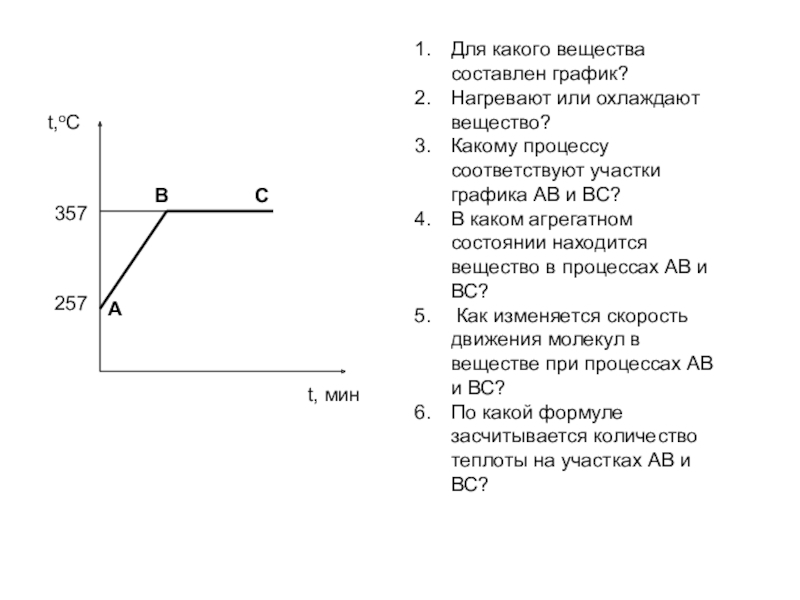 Какие участки соответствуют. Для какого вещества составлен график. Каким процессам соответствуют участки Графика. Какому процессу соответствует участок. Какому процессу соответствует участок ab.