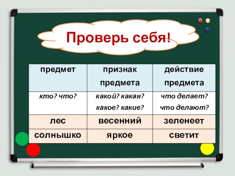 Слово как часть речи 3 класс планета знаний презентация