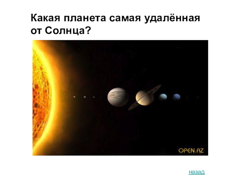 Удаление от солнца. Какая самая удаленная Планета. Самая удалённая от солнца Планета. Планеты удаленные от солнца. Какая самая удаленная Планета от солнца.