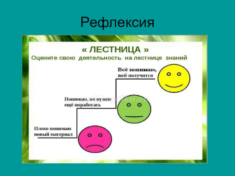 Рефлексия картинки для презентации студентам