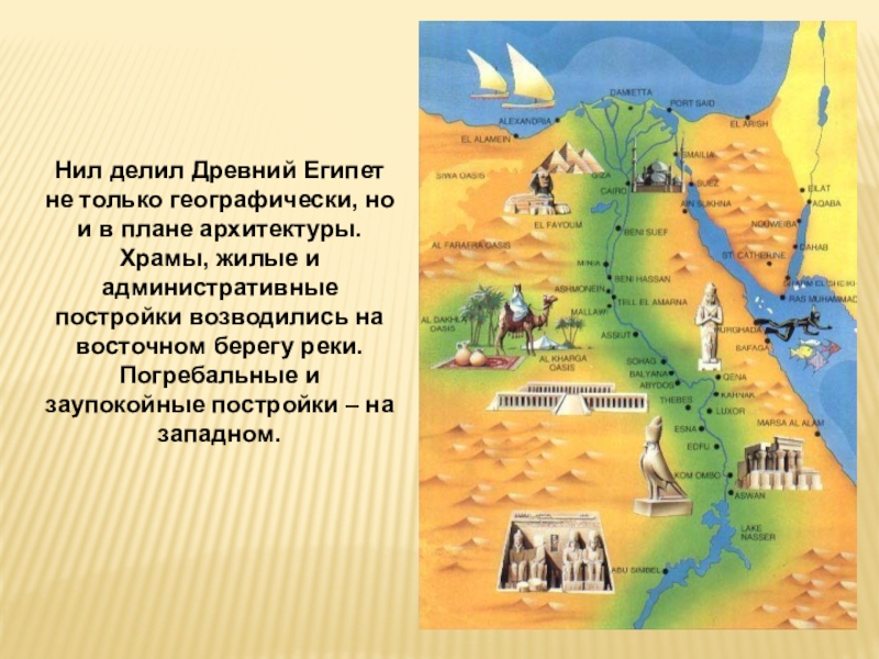 Карта древнего египта 5 класс. Река Нил на карте древнего Египта. Древний Египет карта разлив Нила. Река Нил древний Египет для слайдов. Нил на карте древнего Египта 5 класс.