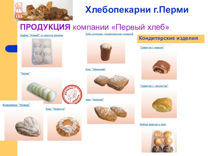 Продукция 1. Компания 