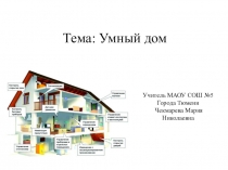 Презентация по технологии на тему:Умный дом (7класс)