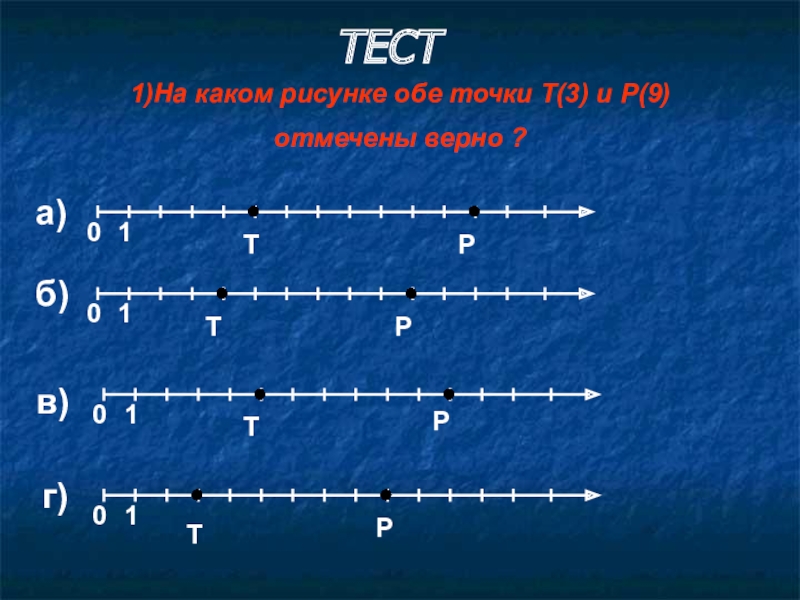 Координаты точек на луче. Шкала координатный Луч 5 класс. Задачи по математике 5 класс координатный Луч. Математика 5 координатный Луч. Математика 5 класс тема координатный Луч.