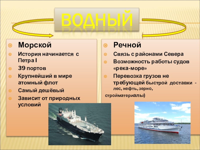 Роль морского транспорта. Морской транспорт. Морской транспорт названия. Морской Водный транспорт. География водного транспорта.