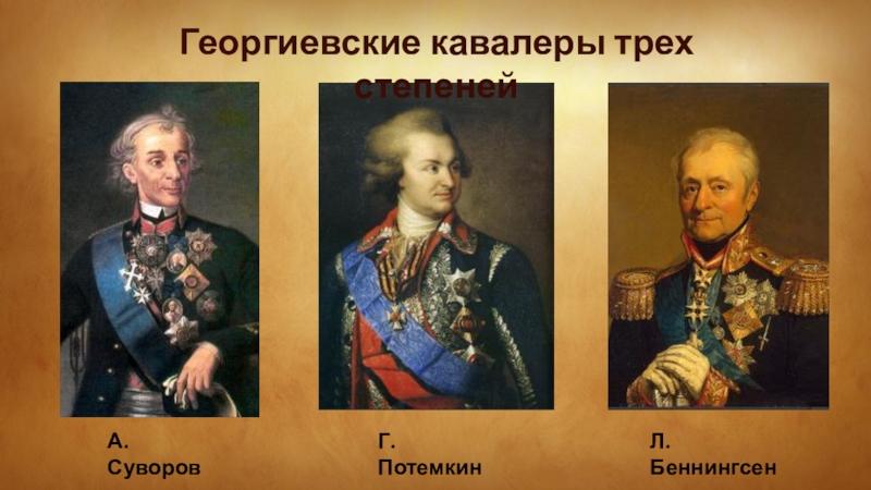 Кавалеры 8 1. Кутузов полный Георгиевский кавалер. Суворов Георгиевский кавалер. Георгиевские кавалеры презентация. Георгиевские кавалеры проект.