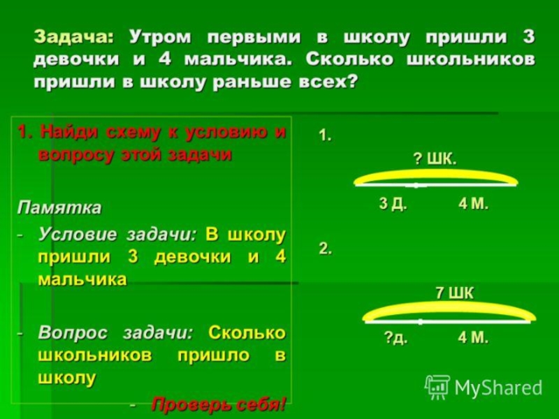 Задача утром. Задачи на части памятка. Условие задачи памятка. Эту задачу. Памятка по условию и вопросу задачи.