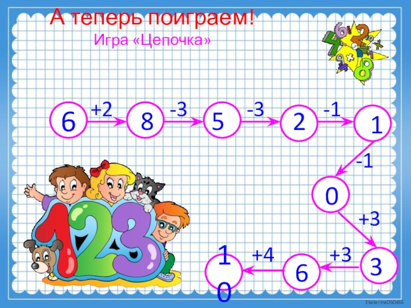 Презентация 1 класс математика перестановка слагаемых 1 класс