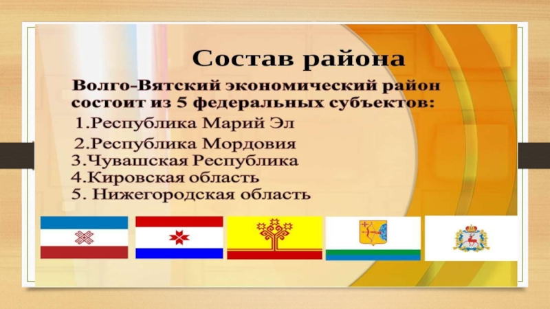 Волго вятский район презентация 9 класс полярная звезда