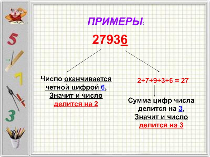 Число оканчивается цифрой. Числа примеры. Четные числа примеры. Цифра 6 четная. Четные цифры это примеры.