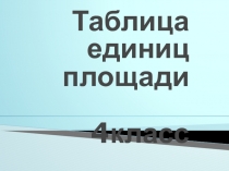 Презентация по темеТаблица единиц площади 4 класс
