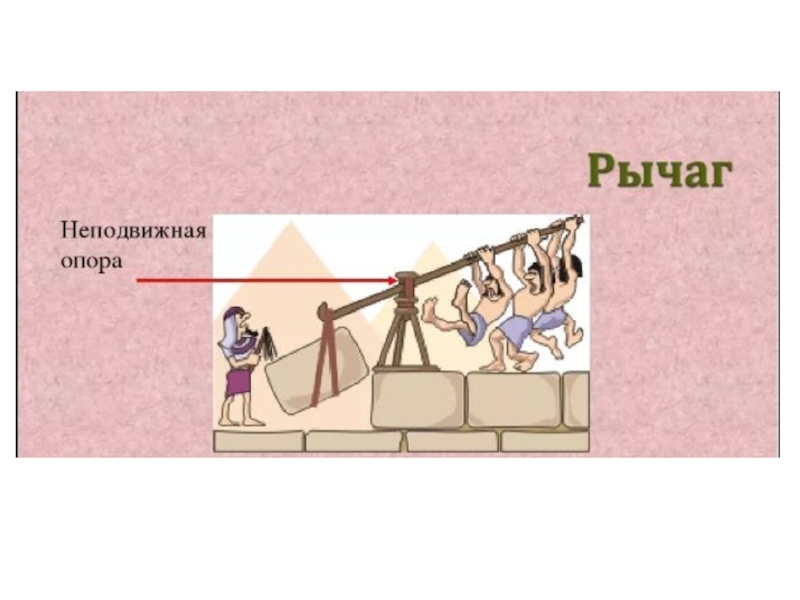 Рычаг 7 класс презентация