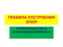 Презентация по предмету Техническая механика : Правила построения эпюр.