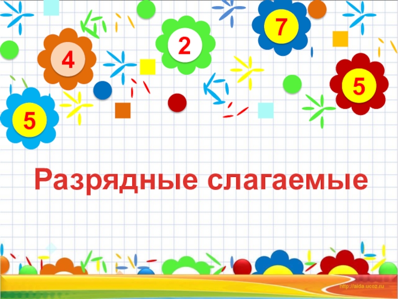 Четыре слагаемых. Разрядные слагаемые 4 класс. Разряды слагаемых 4 класс. Что такое разрядные слагаемые 4 класс по математике. Математика 4 класс разрядные слагаемые.