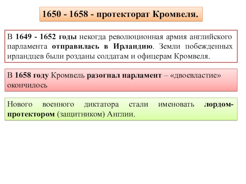 Участники события протекторат в англии