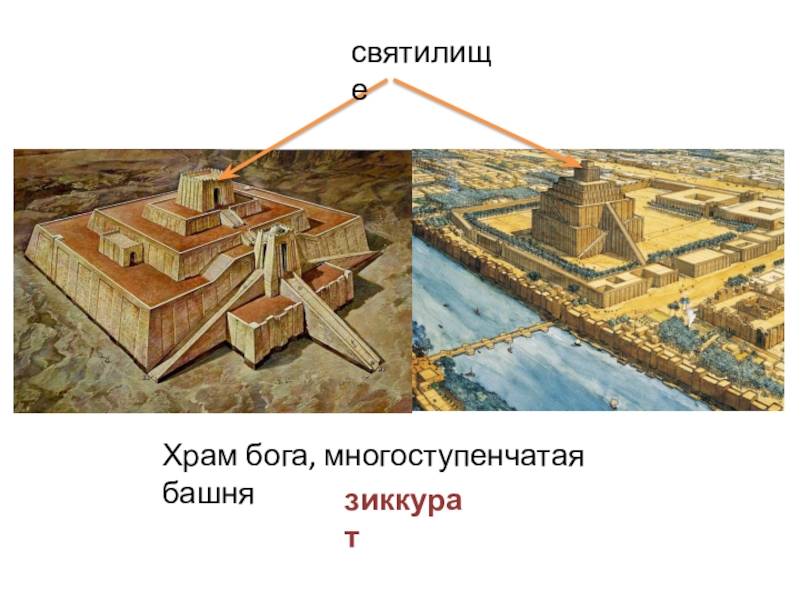 Древнее двуречье презентация 5 класс презентация