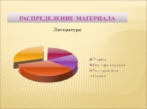 Презентация по литературе на тему: Подготовка к написанию развернутых ответов на вопросы ЕГЭ по литературе.