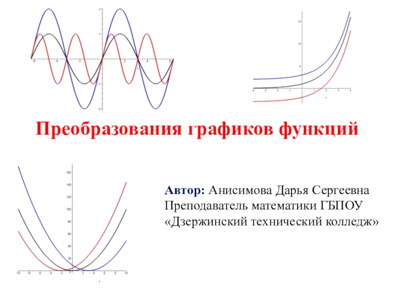 Преобразование графиков презентация