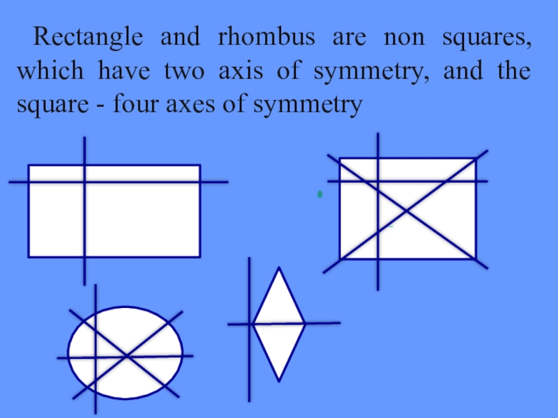 Rectangle and rhombus are non squares, which have two axis of symmetry, and the square - four