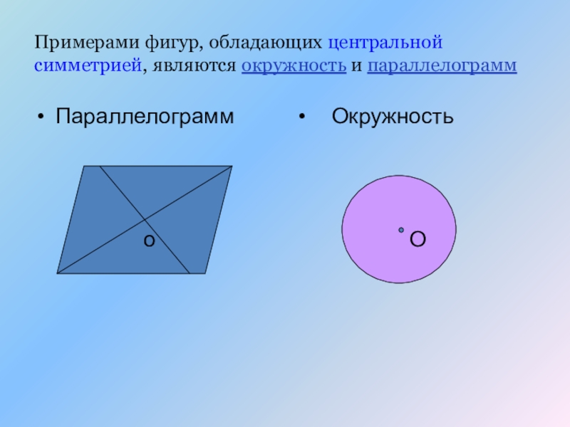 Фигуры обладающие. Фигуры обладающие центральной симметрией. Геометрические фигуры обладающие центральной симметрией. Фигуры обладающие осевой и центральной симметрией. Центр симметрии параллелограмма.