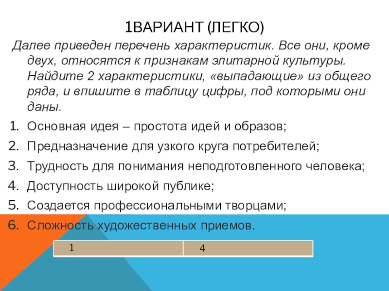 В приведенном списке выберите и укажите. Характеристика которая выпадает из общего ряда. Две особенности, 