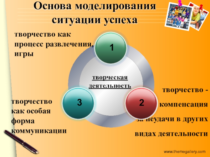 Смоделировать ситуацию. Моделирование ситуации. Ситуация успеха в начальной школе. Смоделировать ситуацию это. Смоделируйте ситуацию.