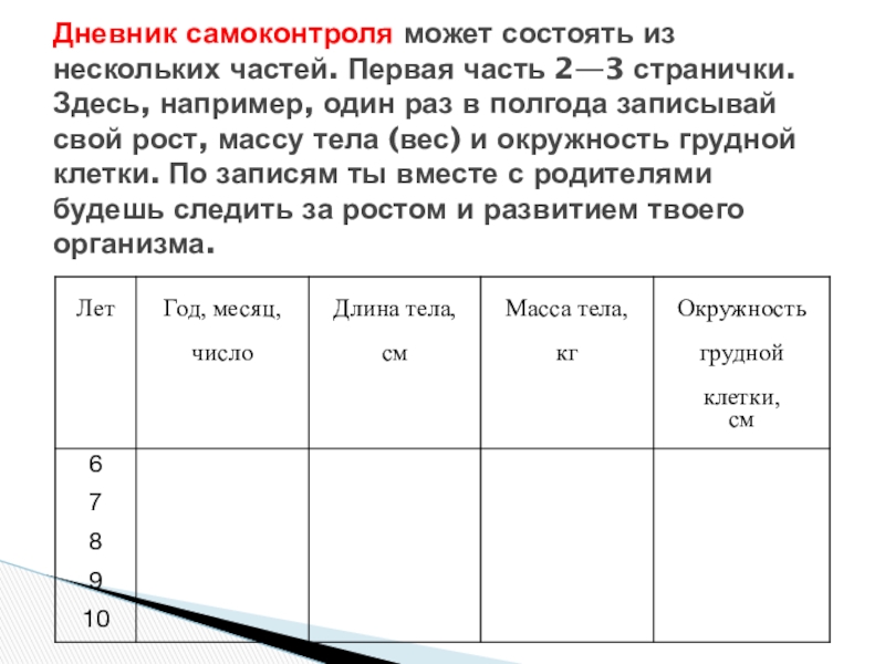 Информатика 7 класс самоконтроль