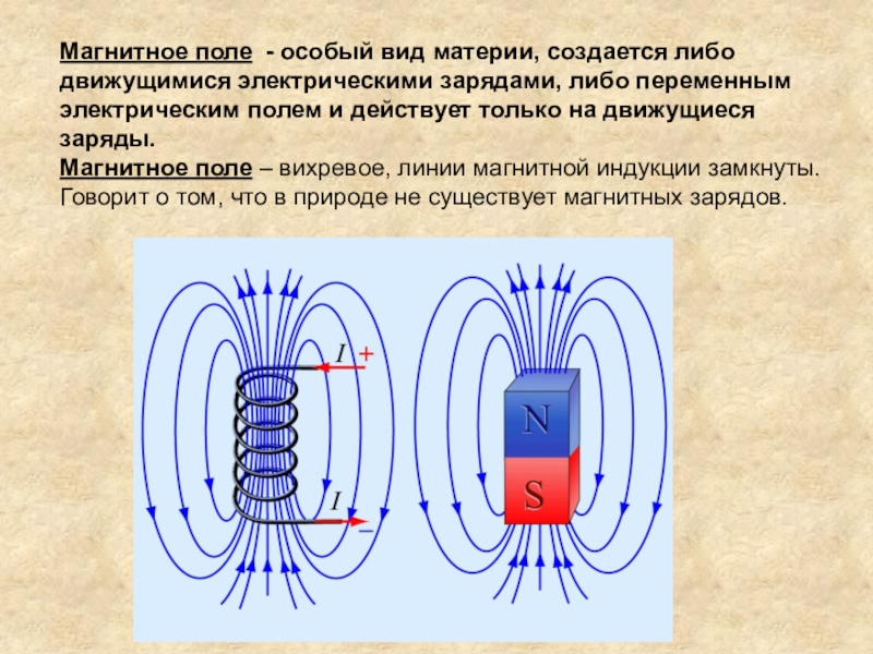 Электромагнитное поле 8 класс физика презентация