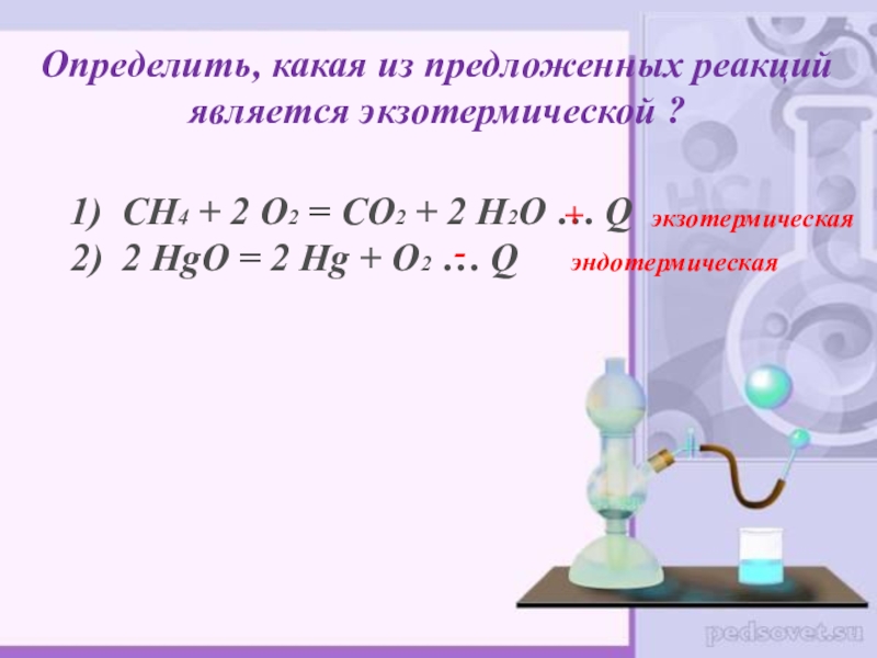 Классификация химических реакций 9 класс презентация