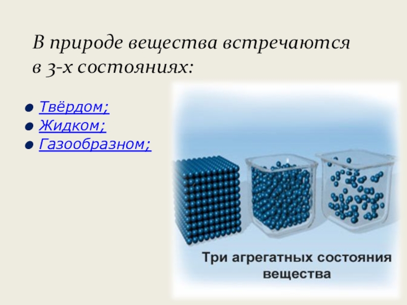 Презентация на тему агрегатные состояния вещества 7 класс физика