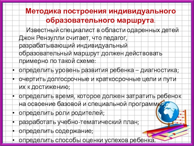 Карта индивидуального образовательного маршрута педагога учителя начальных классов