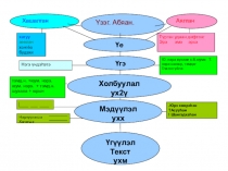 Презентация по бурятскому языку h хашалган
