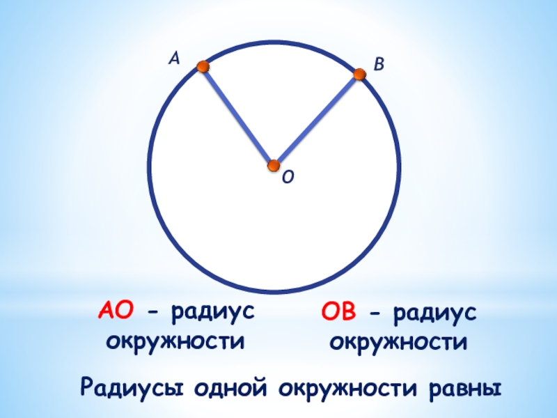 Окружность 1 радиус 1 см. Радиус 01. Что такое радиус окружности 4 класс. Окружность круг радиус. 24 Радиус АО росту.