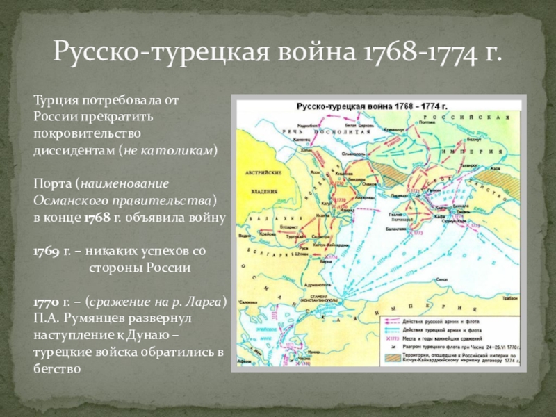 Итоги русско турецкой войны 1768 1774 кратко. Русско-турецкие войны при Екатерине 2.