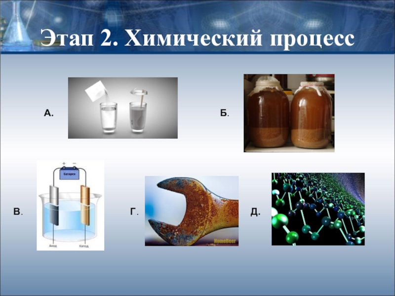 Выбери химические процессы. Стадии химического процесса. Научные открытия в области химии. Великие открытия в области химии. Научные открытия в области химии презентация.