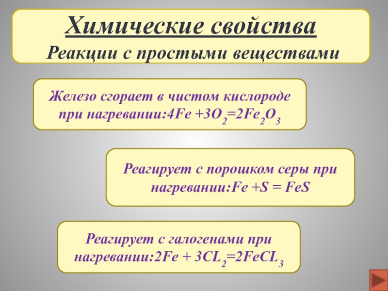 Презентация на тему железо по химии 9 класс