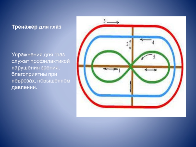 Картинки тренажеры для глаз