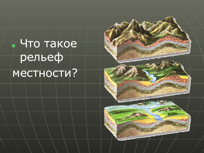 Что такое рельеф в географии. Рельеф. Рельеф рельеф. Рельеф и цвет земли.