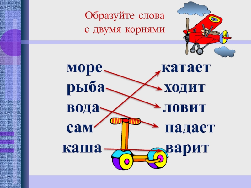 Между двумя корнями. Слова с двумя корнями. Слова с двумями корнями. Сложные слова с двумя корнями. Сложные Слава дв корня.