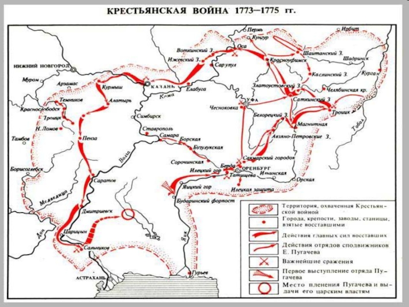 Контурная карта по истории россии 8 класс народные восстания в 18 веке