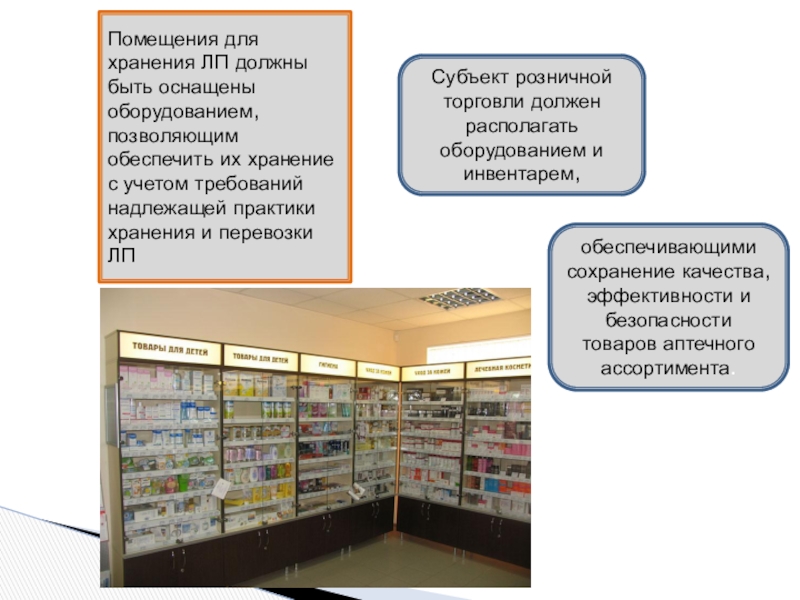 Хранение товаров аптечного ассортимента в аптеке. Хранение товаров аптечного ассортимента. Розничная торговля товарами аптечного ассортимента. Надлежащая аптечная практика презентация.