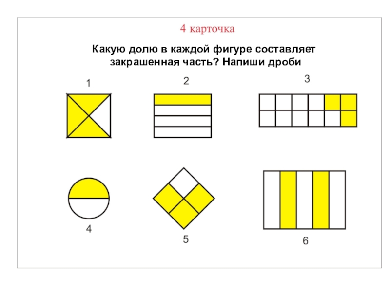 Дроби 3 класс презентация