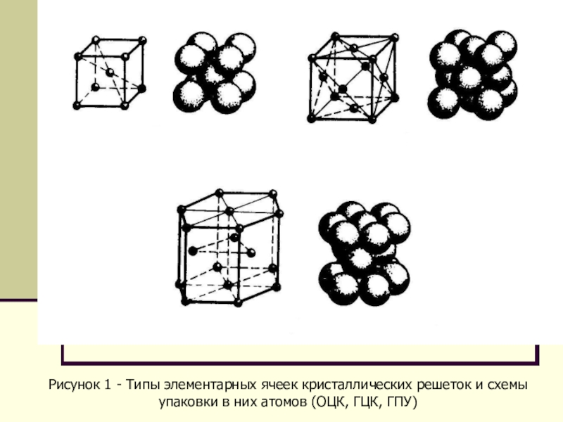 Атомную кристаллическую решетку имеет оксид кремния