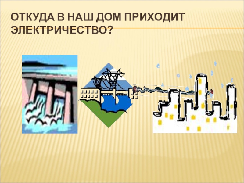 Откуда электричество. Откуда в наш дом приходит электричество. Картинки откуда в наш дом приходит электричество. Откуда в наш дом приходит электричество раскраска. Откуда в наш дом приходит ГАЗ.