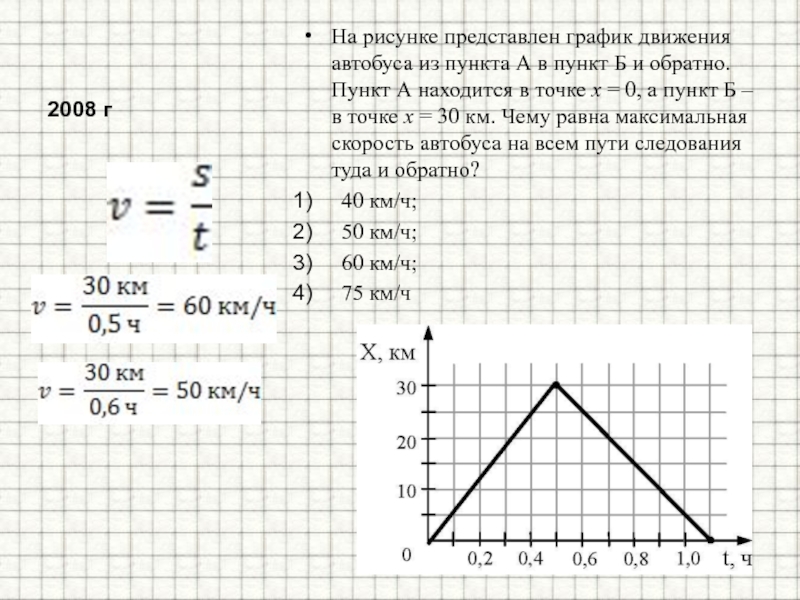 На рисунке представлен график движения автобуса из пункта а в пункт б