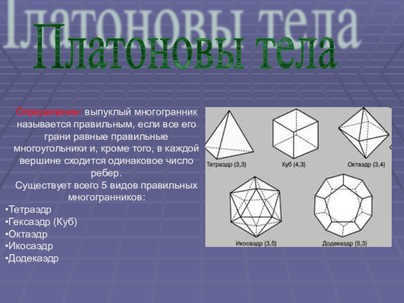 Рисунок выпуклого многогранника