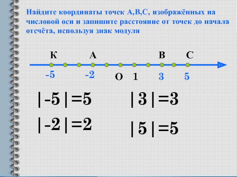 Найдите координаты точек А,В,С, изображённых на числовой оси и запишите расстояние от точек до начала отсчёта, используя