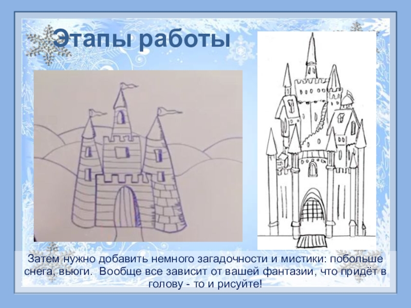 Замок снежной королевы 2 класс изо презентация