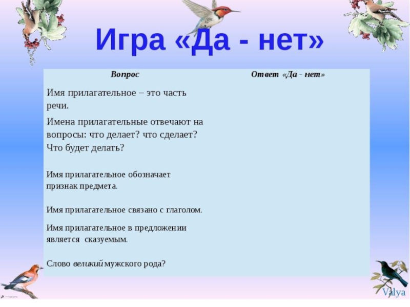 Презентация игра по русскому языку 7 класс с ответами и вопросами