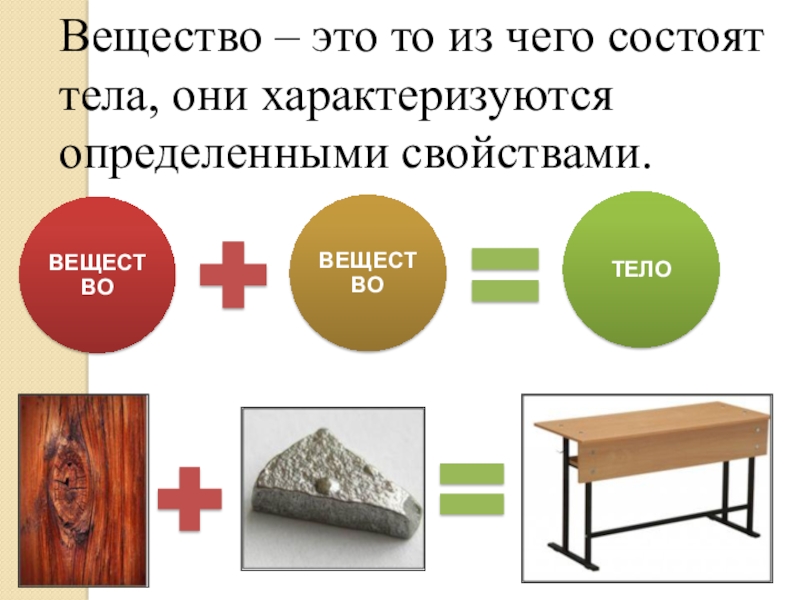 Тела из двух веществ. То из чего состоит тело. Вещество. Тела состоят из. Вещество это то из чего состоят.